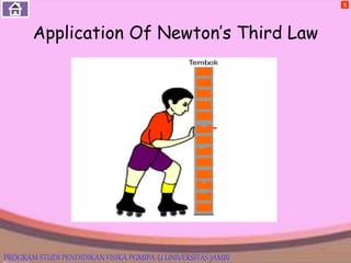 Application Of Newton’s Third Law
X
PROGRAM STUDI PENDIDIKAN FISIKA PGMIPA-U UNIVERSITAS JAMBI
 