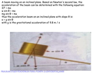 A beam moving on an inclined plane. Based on Newton's second law, the
acceleration of the beam can be determined with the following equation:
ΣF = ma
w sin θ = ma
mg sin θ = ma
thus the acceleration beam on an inclined plane with slope θ is:
a = g sin θ
with g is the gravitational acceleration of 9.8 m / s
PROGRAM STUDI PENDIDIKAN FISIKA PGMIPA-U UNIVERSITAS JAMBI
 