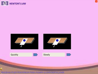 Quickly Slowly
X
PROGRAM STUDI PENDIDIKAN FISIKA PGMIPA-U UNIVERSITAS JAMBI
 