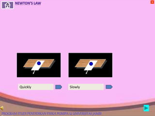 Quickly Slowly
X
PROGRAM STUDI PENDIDIKAN FISIKA PGMIPA-U UNIVERSITAS JAMBI
 