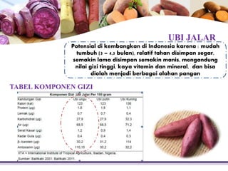 evaluasi nilai gizi pemanfaatan ubi jalar sebagai pangan fungsional | PPTX