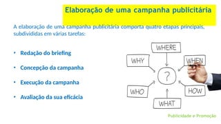 Elaboração de uma campanha publicitária
A elaboração de uma campanha publicitária comporta quatro etapas principais,
subdivididas em várias tarefas:
• Redação do briefing
• Concepção da campanha
• Execução da campanha
• Avaliação da sua eficácia
Publicidade e Promoção
 