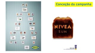 Conceção da campanha
 