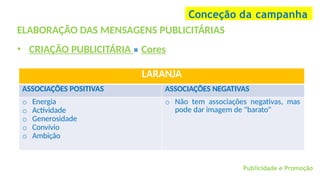 Publicidade e Promoção
ELABORAÇÃO DAS MENSAGENS PUBLICITÁRIAS
• CRIAÇÃO PUBLICITÁRIA » Cores
Conceção da campanha
LARANJA
ASSOCIAÇÕES POSITIVAS ASSOCIAÇÕES NEGATIVAS
o Energia
o Actividade
o Generosidade
o Convívio
o Ambição
o Não tem associações negativas, mas
pode dar imagem de "barato"
 
