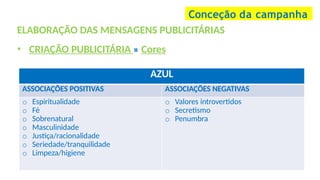 ELABORAÇÃO DAS MENSAGENS PUBLICITÁRIAS
• CRIAÇÃO PUBLICITÁRIA » Cores
Conceção da campanha
AZUL
ASSOCIAÇÕES POSITIVAS ASSOCIAÇÕES NEGATIVAS
o Espiritualidade
o Fé
o Sobrenatural
o Masculinidade
o Justiça/racionalidade
o Seriedade/tranquilidade
o Limpeza/higiene
o Valores introvertidos
o Secretismo
o Penumbra
 