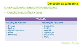 Publicidade e Promoção
ELABORAÇÃO DAS MENSAGENS PUBLICITÁRIAS
• CRIAÇÃO PUBLICITÁRIA » Cores
Conceção da campanha
VIOLETA
ASSOCIAÇÕES POSITIVAS ASSOCIAÇÕES NEGATIVAS
o Nobreza
o Realeza
o Dignitários da igreja
o Poder
o Misticismo
o Inconsciente
o Mistério
o Opressão
o Superstição
o Decadência
o Morte
 