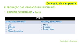 Publicidade e Promoção
ELABORAÇÃO DAS MENSAGENS PUBLICITÁRIAS
• CRIAÇÃO PUBLICITÁRIA » Cores
Conceção da campanha
PRETO
ASSOCIAÇÕES POSITIVAS ASSOCIAÇÕES NEGATIVAS
o Luxo
o Distinção
o Rigor
o Dimensão artística
o Morte
o Desespero
o Desconhecido
 