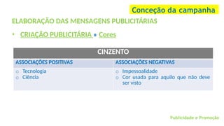 Publicidade e Promoção
ELABORAÇÃO DAS MENSAGENS PUBLICITÁRIAS
• CRIAÇÃO PUBLICITÁRIA » Cores
Conceção da campanha
CINZENTO
ASSOCIAÇÕES POSITIVAS ASSOCIAÇÕES NEGATIVAS
o Tecnologia
o Ciência
o Impessoalidade
o Cor usada para aquilo que não deve
ser visto
 