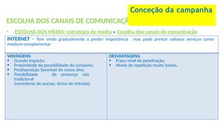 ESCOLHA DOS CANAIS DE COMUNICAÇÃO
• ESCOLHA DOS MEDIA: estratégia de media » Escolha dos canais de comunicação
Conceção da campanha
INTERNET - Tem vindo gradualmente a perder importância , mas pode prestar valiosos serviços como
medium complementar
VANTAGENS:
 Grande impacto;
 Proximidade da possibilidade do consumo;
 Predisposição favorável do nosso alvo;
 Possibilidade de presença não
tradicional
(corredores de acesso, átrios de entrada).
DESVANTAGENS:
 Fraco nível de penetração;
 Níveis de repetição muito baixos.
 