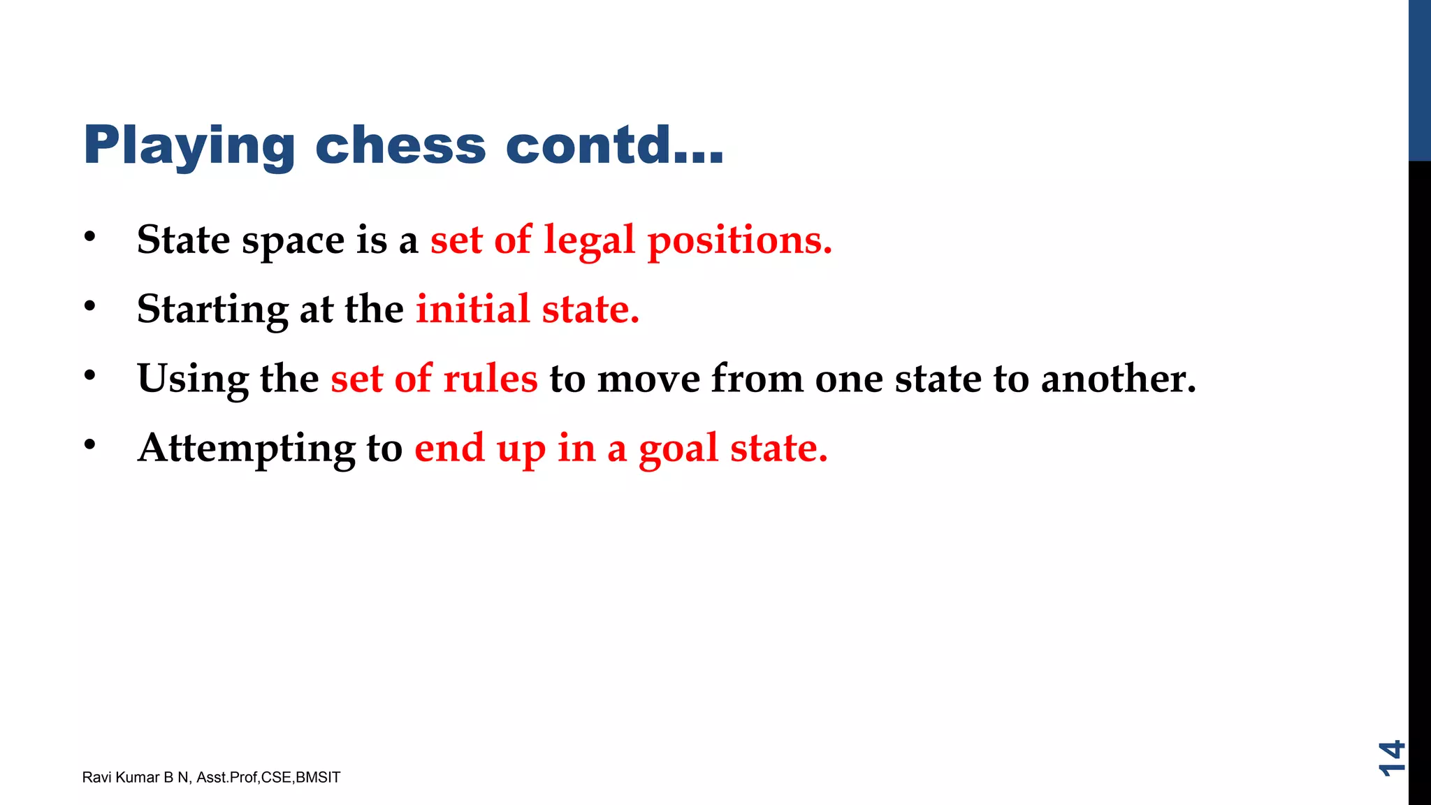 Playing chess contd…
• State space is a set of legal positions.
• Starting at the initial state.
• Using the set of rules to move from one state to another.
• Attempting to end up in a goal state.
Ravi Kumar B N, Asst.Prof,CSE,BMSIT
14
 