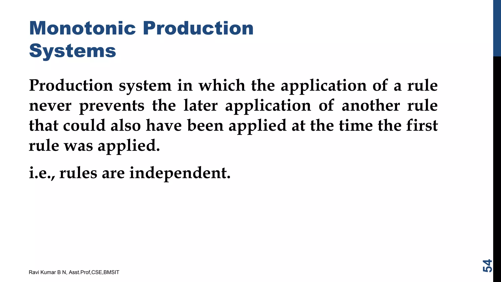 Monotonic Production
Systems
Production system in which the application of a rule
never prevents the later application of another rule
that could also have been applied at the time the first
rule was applied.
i.e., rules are independent.
Ravi Kumar B N, Asst.Prof,CSE,BMSIT
54
 