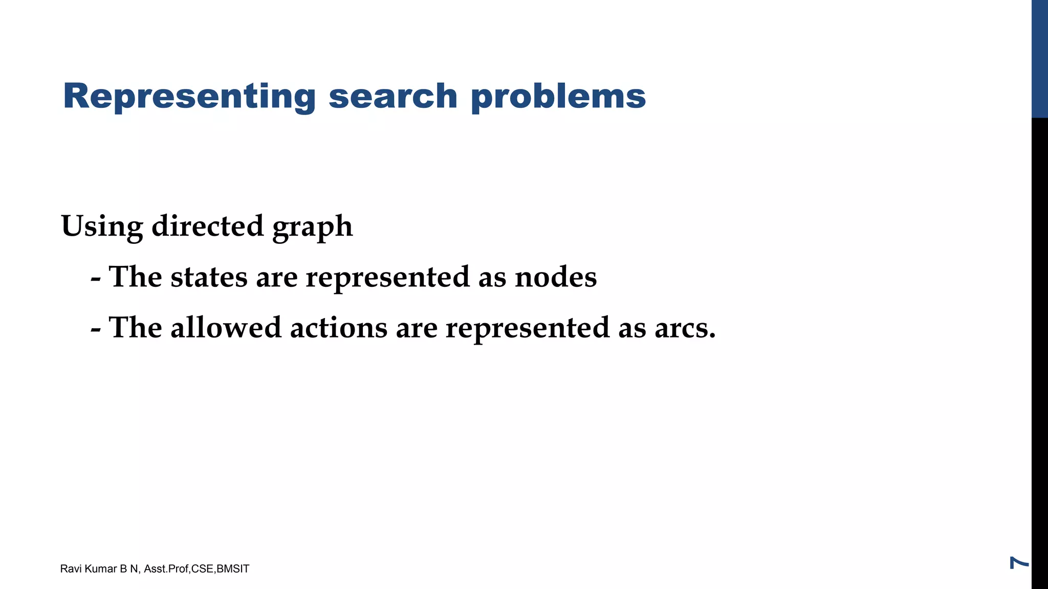 Representing search problems
Using directed graph
- The states are represented as nodes
- The allowed actions are represented as arcs.
Ravi Kumar B N, Asst.Prof,CSE,BMSIT
7
 