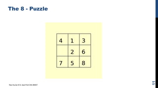 The 8 - Puzzle
Ravi Kumar B N, Asst.Prof,CSE,BMSIT
11
 
