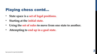 Playing chess contd…
• State space is a set of legal positions.
• Starting at the initial state.
• Using the set of rules to move from one state to another.
• Attempting to end up in a goal state.
Ravi Kumar B N, Asst.Prof,CSE,BMSIT
14
 