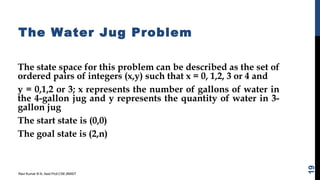The Water Jug Problem
The state space for this problem can be described as the set of
ordered pairs of integers (x,y) such that x = 0, 1,2, 3 or 4 and
y = 0,1,2 or 3; x represents the number of gallons of water in
the 4-gallon jug and y represents the quantity of water in 3-
gallon jug
The start state is (0,0)
The goal state is (2,n)
Ravi Kumar B N, Asst.Prof,CSE,BMSIT
19
 