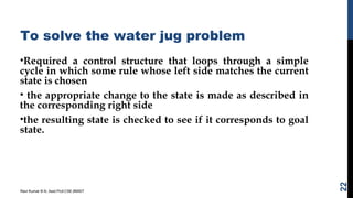 To solve the water jug problem
•Required a control structure that loops through a simple
cycle in which some rule whose left side matches the current
state is chosen
• the appropriate change to the state is made as described in
the corresponding right side
•the resulting state is checked to see if it corresponds to goal
state.
Ravi Kumar B N, Asst.Prof,CSE,BMSIT
22
 