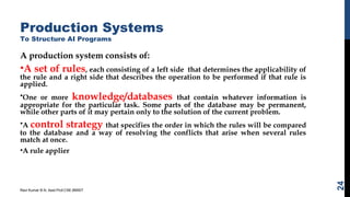 Production Systems
To Structure AI Programs
A production system consists of:
•A set of rules, each consisting of a left side that determines the applicability of
the rule and a right side that describes the operation to be performed if that rule is
applied.
•One or more knowledge/databases that contain whatever information is
appropriate for the particular task. Some parts of the database may be permanent,
while other parts of it may pertain only to the solution of the current problem.
•A control strategy that specifies the order in which the rules will be compared
to the database and a way of resolving the conflicts that arise when several rules
match at once.
•A rule applier
Ravi Kumar B N, Asst.Prof,CSE,BMSIT
24
 