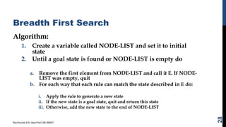 Breadth First Search
Algorithm:
1. Create a variable called NODE-LIST and set it to initial
state
2. Until a goal state is found or NODE-LIST is empty do
a. Remove the first element from NODE-LIST and call it E. If NODE-
LIST was empty, quit
b. For each way that each rule can match the state described in E do:
i. Apply the rule to generate a new state
ii. If the new state is a goal state, quit and return this state
iii. Otherwise, add the new state to the end of NODE-LIST
Ravi Kumar B N, Asst.Prof,CSE,BMSIT
28
 