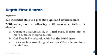 Depth First Search
Algorithm:
1.If the initial state is a goal state, quit and return success
2.Otherwise, do the following until success or failure is
signaled:
a. Generate a successor, E, of initial state. If there are no
more successors, signal failure.
b. Call Depth-First Search, with E as the initial state
c. If success is returned, signal success. Otherwise continue
in this loop.
Ravi Kumar B N, Asst.Prof,CSE,BMSIT
30
 