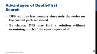 Advantages of Depth-First
Search
• DFS requires less memory since only the nodes on
the current path are stored.
• By chance, DFS may find a solution without
examining much of the search space at all
Ravi Kumar B N, Asst.Prof,CSE,BMSIT
32
 