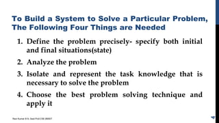 To Build a System to Solve a Particular Problem,
The Following Four Things are Needed
1. Define the problem precisely- specify both initial
and final situations(state)
2. Analyze the problem
3. Isolate and represent the task knowledge that is
necessary to solve the problem
4. Choose the best problem solving technique and
apply it
Ravi Kumar B N, Asst.Prof,CSE,BMSIT
4
 