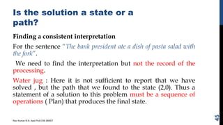 Is the solution a state or a
path?
Finding a consistent interpretation
For the sentence “The bank president ate a dish of pasta salad with
the fork”.
We need to find the interpretation but not the record of the
processing.
Water jug : Here it is not sufficient to report that we have
solved , but the path that we found to the state (2,0). Thus a
statement of a solution to this problem must be a sequence of
operations ( Plan) that produces the final state.
Ravi Kumar B N, Asst.Prof,CSE,BMSIT
45
 