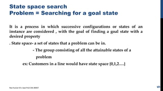 State space search
Problem = Searching for a goal state
It is a process in which successive configurations or states of an
instance are considered , with the goal of finding a goal state with a
desired property
. State space- a set of states that a problem can be in.
- The group consisting of all the attainable states of a
problem
ex: Customers in a line would have state space {0,1,2….}
Ravi Kumar B N, Asst.Prof,CSE,BMSIT
5
 