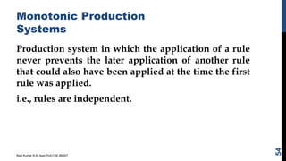 Monotonic Production
Systems
Production system in which the application of a rule
never prevents the later application of another rule
that could also have been applied at the time the first
rule was applied.
i.e., rules are independent.
Ravi Kumar B N, Asst.Prof,CSE,BMSIT
54
 