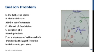 Search Problem
S: the full set of states
S0 :the initial state
A:SS set of operators
G : the set of final states.
G is subset of S
Search problem:
Find a sequence of actions which
transforms the agent from the
initial state to goal state.
Ravi Kumar B N, Asst.Prof,CSE,BMSIT
6
 