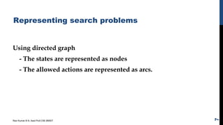 Representing search problems
Using directed graph
- The states are represented as nodes
- The allowed actions are represented as arcs.
Ravi Kumar B N, Asst.Prof,CSE,BMSIT
7
 