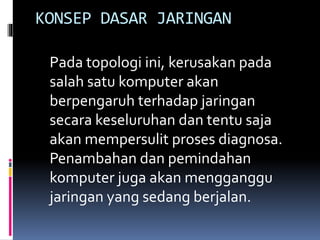KONSEP DASAR JARINGAN
Pada topologi ini, kerusakan pada
salah satu komputer akan
berpengaruh terhadap jaringan
secara keseluruhan dan tentu saja
akan mempersulit proses diagnosa.
Penambahan dan pemindahan
komputer juga akan mengganggu
jaringan yang sedang berjalan.

 