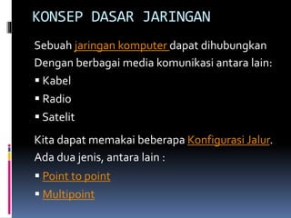 KONSEP DASAR JARINGAN
Sebuah jaringan komputer dapat dihubungkan
Dengan berbagai media komunikasi antara lain:
 Kabel
 Radio
 Satelit
Kita dapat memakai beberapa Konfigurasi Jalur.
Ada dua jenis, antara lain :
 Point to point
 Multipoint

 
