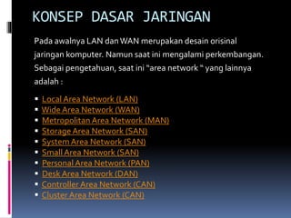 KONSEP DASAR JARINGAN
Pada awalnya LAN dan WAN merupakan desain orisinal
jaringan komputer. Namun saat ini mengalami perkembangan.

Sebagai pengetahuan, saat ini “area network “ yang lainnya
adalah :











Local Area Network (LAN)
Wide Area Network (WAN)
Metropolitan Area Network (MAN)
Storage Area Network (SAN)
System Area Network (SAN)
Small Area Network (SAN)
Personal Area Network (PAN)
Desk Area Network (DAN)
Controller Area Network (CAN)
Cluster Area Network (CAN)

 