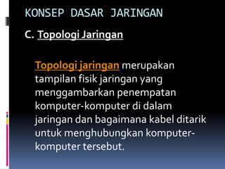 KONSEP DASAR JARINGAN
C. Topologi Jaringan
Topologi jaringan merupakan
tampilan fisik jaringan yang
menggambarkan penempatan
komputer-komputer di dalam
jaringan dan bagaimana kabel ditarik
untuk menghubungkan komputerkomputer tersebut.

 