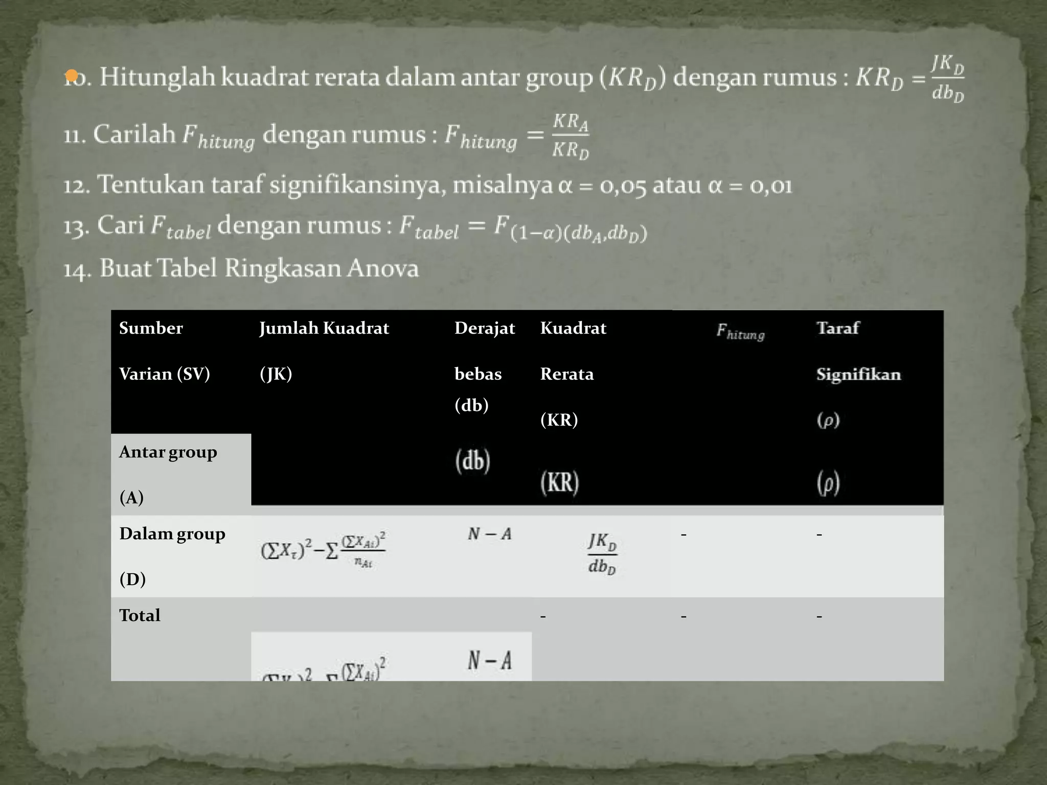
Sumber
Varian (SV)
Jumlah Kuadrat
(JK)
Derajat
bebas
(db)
Kuadrat
Rerata
(KR)
Antar group
(A)
Dalam group
(D)
- -
Total - - -
 