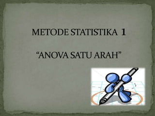 Anova Satu Arah