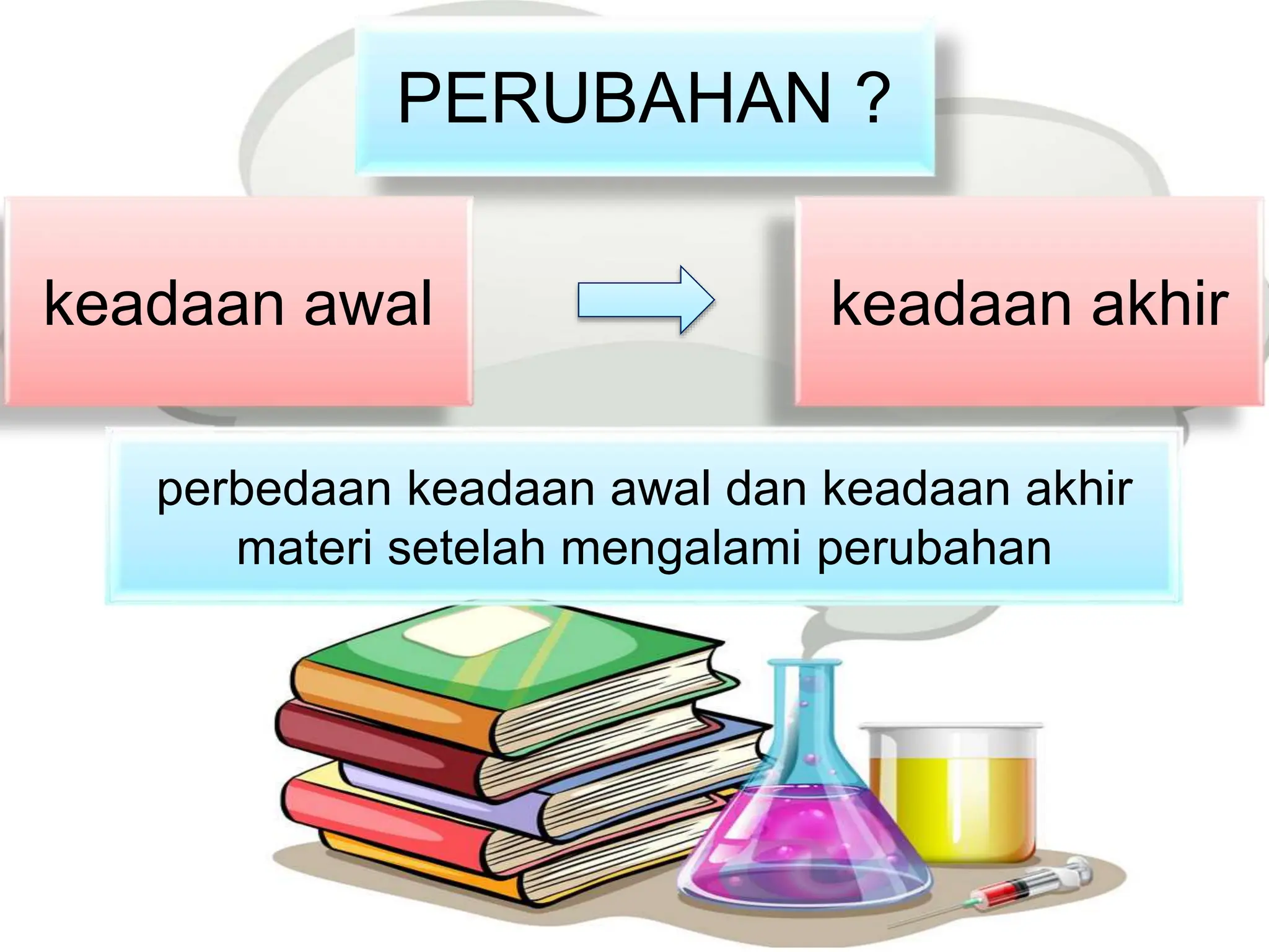 materi ppt perubahan fisika dan kimia di smp | PPTX