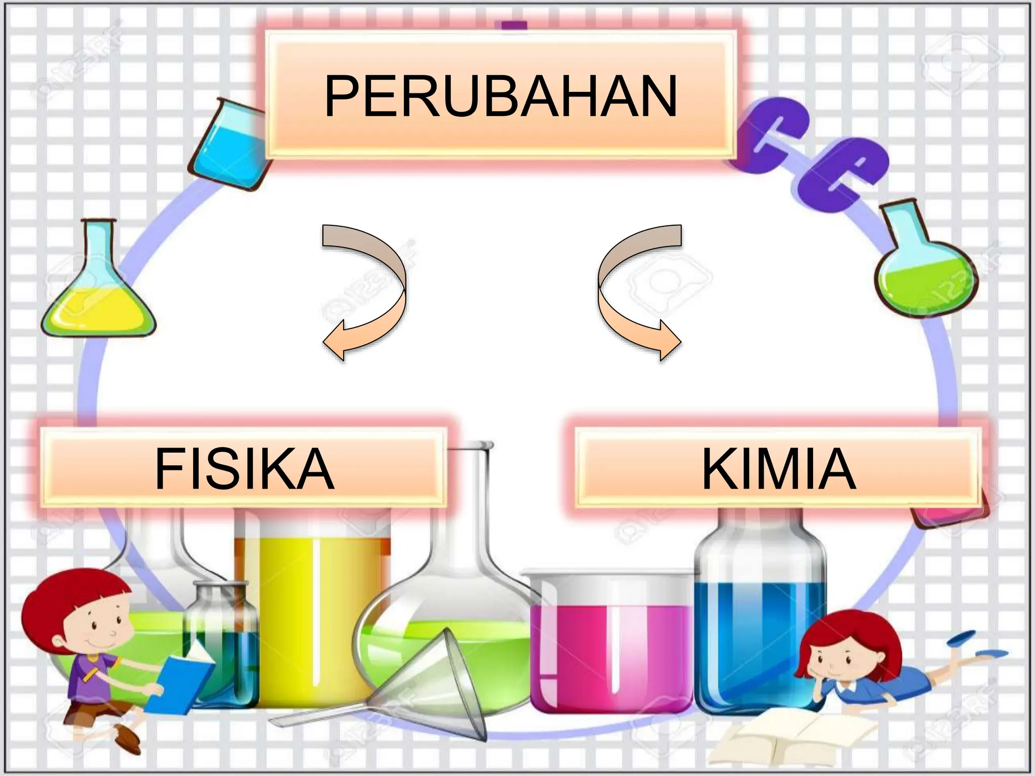 materi ppt perubahan fisika dan kimia di smp | PPTX