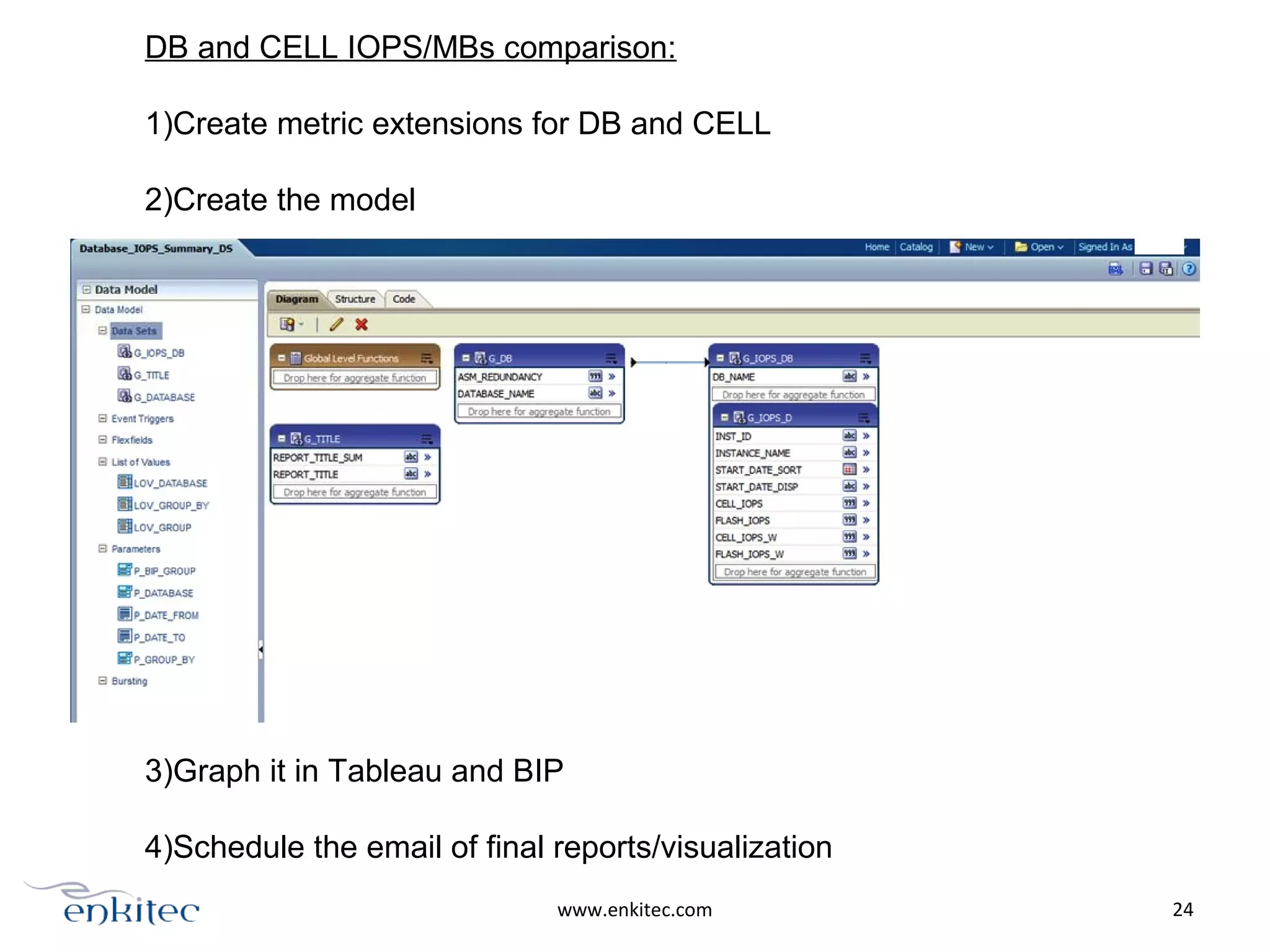 www.enkitec.com 24
DB and CELL IOPS/MBs comparison:
1)Create metric extensions for DB and CELL
2)Create the model
3)Graph it in Tableau and BIP
4)Schedule the email of final reports/visualization
 