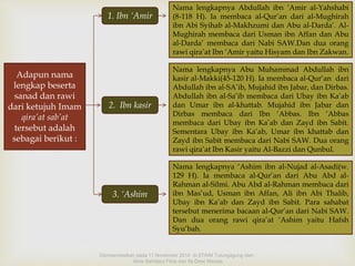 Adapun nama 
lengkap beserta 
sanad dan rawi 
dari ketujuh Imam 
qira’at sab’at 
tersebut adalah 
sebagai berikut : 
1. Ibn ‘Amir 
2. Ibn kasir 
3. ‘Ashim 
Nama lengkapnya Abdullah ibn ‘Amir al-Yahshabi 
(8-118 H). Ia membaca al-Qur’an dari al-Mughirah 
ibn Abi Syihab al-Makhzumi dan Abu al-Darda’. Al- 
Mughirah membaca dari Usman ibn Affan dan Abu 
al-Darda’ membaca dari Nabi SAW.Dan dua orang 
rawi qira’at Ibn ‘Amir yaitu Hisyam dan Ibn Zakwan. 
Nama lengkapnya Abu Muhammad Abdullah ibn 
kasir al-Makki(45-120 H). Ia membaca al-Qur’an dari 
Abdullah ibn al-SA’ib, Mujahid ibn Jabar, dan Dirbas. 
Abdullah ibn al-Sa’ib membaca dari Ubay ibn Ka’ab 
dan Umar ibn al-khattab. Mujahid ibn Jabar dan 
Dirbas membaca dari Ibn ‘Abbas. Ibn ‘Abbas 
membaca dari Ubay ibn Ka’ab dan Zayd ibn Sabit. 
Sementara Ubay ibn Ka’ab, Umar ibn khattab dan 
Zayd ibn Sabit membaca dari Nabi SAW. Dua orang 
rawi qira’at Ibn Kasir yaitu Al-Bazzi dan Qunbul. 
Nama lengkapnya ‘Ashim ibn al-Nujad al-Asadi(w. 
129 H). Ia membaca al-Qur’an dari Abu Abd al- 
Rahman al-Silmi. Abu Abd al-Rahman membaca dari 
ibn Mas’ud, Usman ibn Affan, Ali ibn Abi Thalib, 
Ubay ibn Ka’ab dan Zayd ibn Sabit. Para sahabat 
tersebut menerima bacaan al-Qur’an dari Nabi SAW. 
Dan dua orang rawi qira’at ‘Ashim yaitu Hafsh 
Syu’bah. 
Dipresentasikan pada 11 November 2014 di STAIM Tulungagung oleh : 
Ainis Sahdatul Fitria dan Ifa Dewi Masyta 
 
