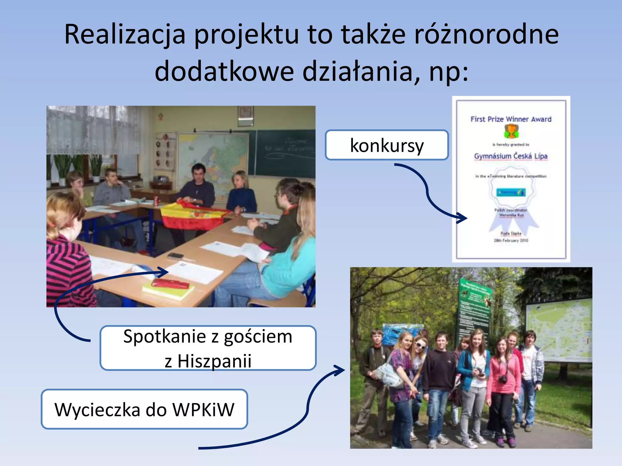 Realizacja projektu to także różnorodne dodatkowe działania, np: konkursy       Spotkanie z gościem                               z HiszpaniiWycieczka do WPKiW