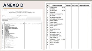 ANEXO D
 