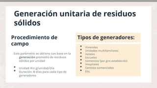 Generación unitaria de residuos
sólidos
Procedimiento de
campo
Tipos de generadores:
• Viviendas
• Unidades multifamiliares
• Hoteles
• Escuelas
• Comercios (por giro establecido)
• Hospitales
• Centros comerciales
• Etc.
Este parámetro se obtiene con base en la
generación promedio de residuos
sólidos por unidad
• Unidad: Ksi g/unidad/día
• Duración: 8 días para cada tipo de
generadores
 