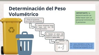Determinación del Peso
Volumétrico
1. Pesar el recipiente
vacío (tara del recipiente)
2. Llenar recipiente hasta
el tope con los RS
homogenizados.
3. Restar el peso del
recipiente con este para
obtener el peso neto.
4. Calcular el
peso
volumétrico. •Pv = peso volumétrico, en Kg./ m3
•P = peso bruto menos tara), en Kg
•V = Volumen del recipiente, en m3
IMPORTANTE: la
determinación se
debe hacer con un
personal mínimo de
2 personas
 