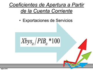 Coeficientes de Apertura a Partir
de la Cuenta Corriente
• Exportaciones de Servicios