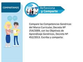Compare las Competencias Genéricas
del Marco Curricular, Decreto Nº
254/2009, con los Objetivos de
Aprendizaje Genéricos, Decreto Nº
452/2013. Escriba y comparta:
 