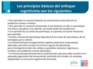 Los principios básicos del enfoque
cognitivista son los siguientes:
• Para aprender es necesario detectar las características esenciales de los
problemas o tareas a resolver.
• Para aprender es necesario comprender, lo que facilitará no sólo un aprendizaje
más eficaz y duradero; sino, además, con mayor poder de transferencia.
• Si el aprendiz fija sus metas de aprendizaje, le supondrá una fuerte motivación
para aprender.
• El éxito o fracaso del aprendizaje dependerá de las metas de aprendizaje y de las
estrategias que se utilicen.
• La retroalimentación (reorganización) cognitiva potenciará el aprendizaje
adecuado y permitirá corregir los errores o lagunas de aprendizaje.
pero el divergente le dará más calidad, al posibilitar soluciones ingeniosas y
creativas a los problemas o tareas planteados.
• La función principal del docente en la planificación educativa debe consistir en la
adecuada organización del conocimiento, partiendo de lo simple a lo complejo,
adaptándolo a la estructura cognitiva del alumnado.
 