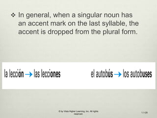  In general, when a singular noun has
an accent mark on the last syllable, the
accent is dropped from the plural form.
© by Vista Higher Learning, Inc. All rights
reserved.
1.1-20
 