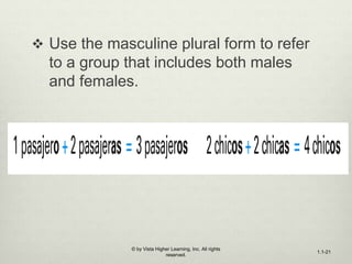  Use the masculine plural form to refer
to a group that includes both males
and females.
© by Vista Higher Learning, Inc. All rights
reserved.
1.1-21
 