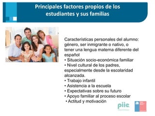 Principales factores propios de los
estudiantes y sus familias
Características personales del alumno:
género, ser inmigrante o nativo, o
tener una lengua materna diferente del
español
• Situación socio-económica familiar
• Nivel cultural de los padres,
especialmente desde la escolaridad
alcanzada.
• Trabajo infantil
• Asistencia a la escuela
• Expectativas sobre su futuro
• Apoyo familiar al proceso escolar
• Actitud y motivación
 